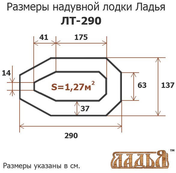 Схема надувного човна ПВХ Ладья ЛТ-290