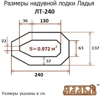 Схема надувного човна ПВХ Ладья ЛТ-240ЕВБ з високими балонами