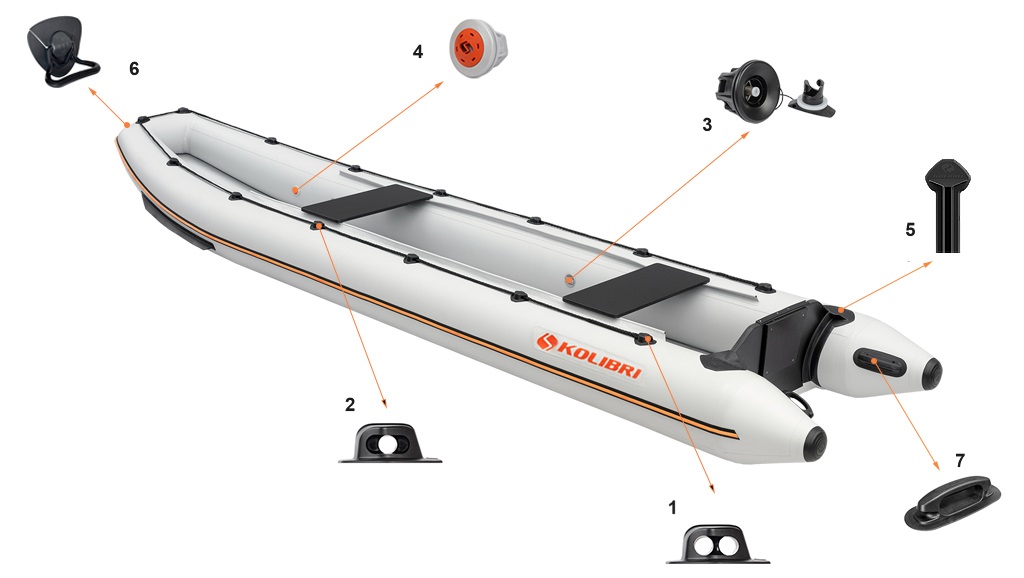 Фурнитура надувного каноэ Kolibri