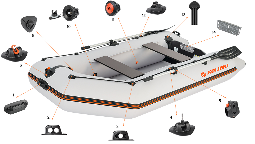 Комплектующие надувной лодки Kolibri КМ-300