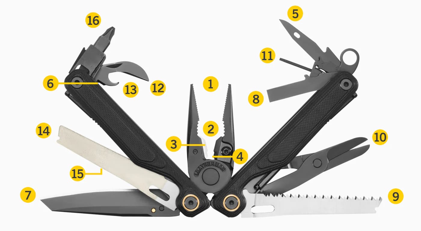 Мультитул Leatherman Wave Alpha