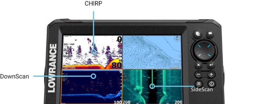 Lowrance TripleShot HD